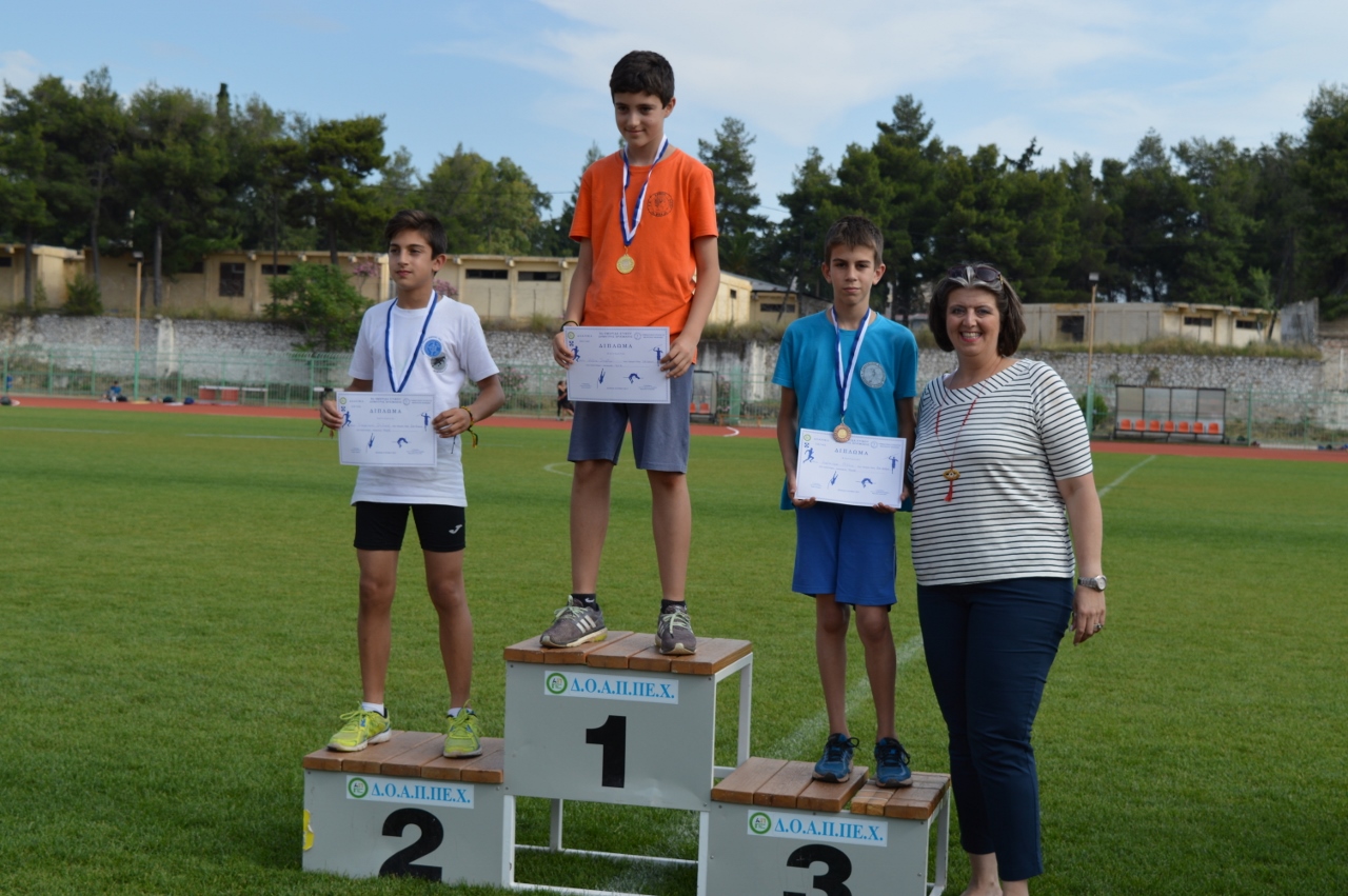 ????????????????????????????????????