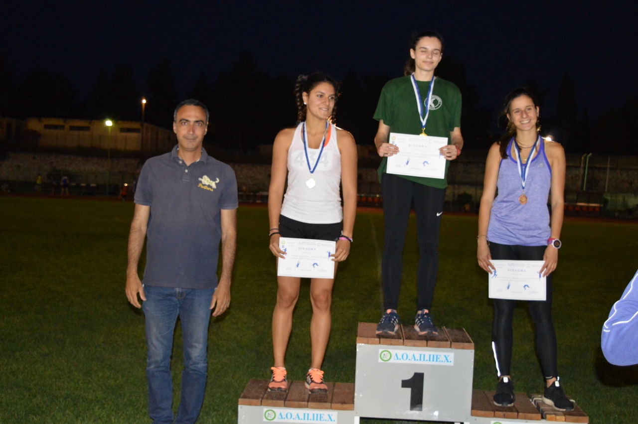 ????????????????????????????????????