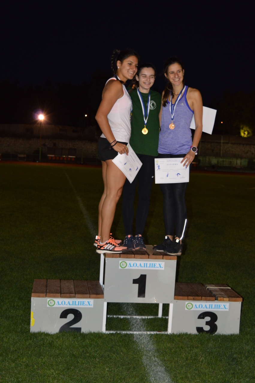 ????????????????????????????????????