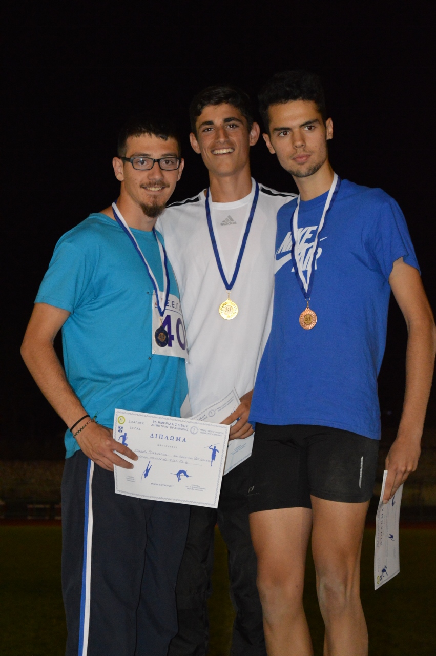 ????????????????????????????????????